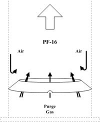 Air Lock Seal